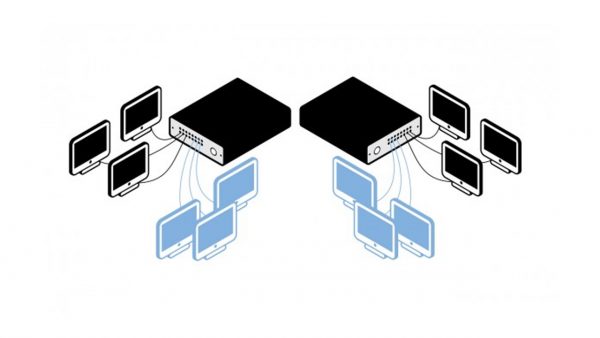Cisco 300 115 1 1